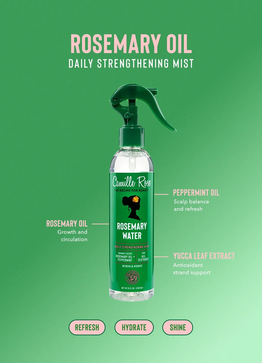 Rosemary Water Daily Strengthening Mist
